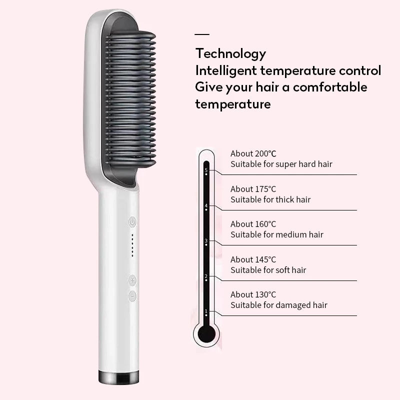 The Serene Contour: Intelligent 2-in-1 Tourmaline Ceramic Styling Brush & Curler Feminé Luxé
