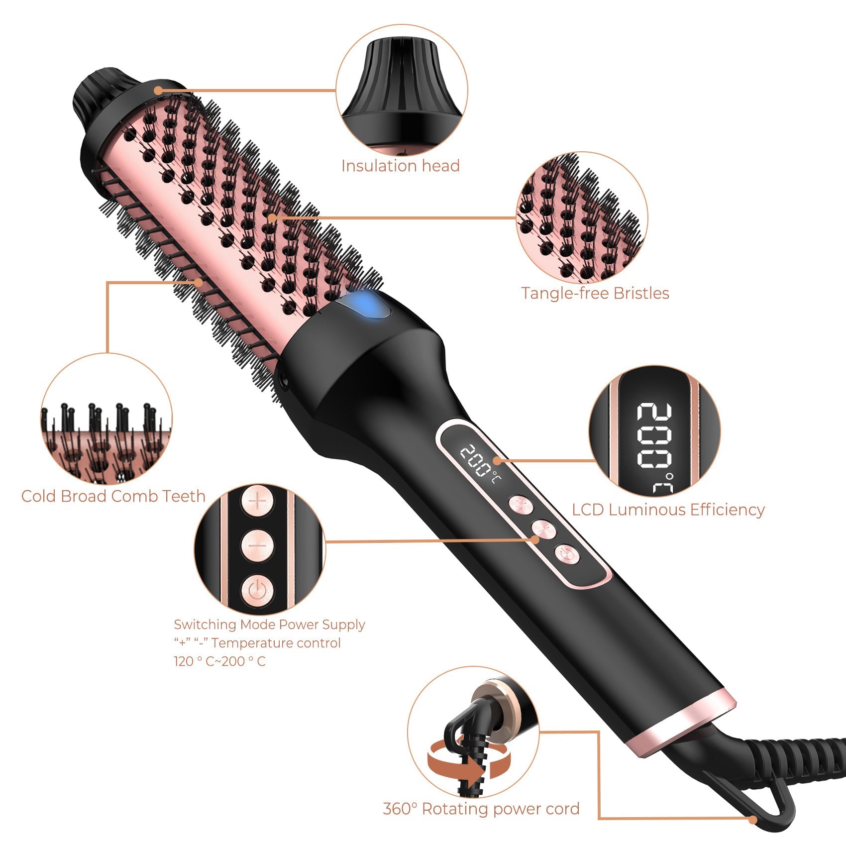 The Triple Luxe Styler: 3-in-1 Dual PTC Heat Pro-Volume Curling & Flat Iron Brush Feminé Luxé